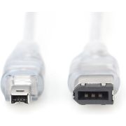 Voorbeeld afbeelding 1