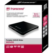 Transcend-Extra-Slim-Portable-DVD-Writer