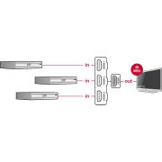Delock-18600-HDMI-UHD-Switch-3-x-HDMI-in-1-x-HDMI-uit-4K-60-Hz-met-ge-ntegreerde-kabel-50cm