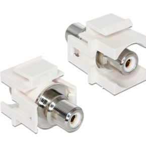 Delock 86307 Rca Wit Kabeladapterverloopstukje delock kopen in de aanbieding