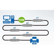 USB-3-0-Verlengkabel-A-Male-A-Female-Rond-10-m-Zwart