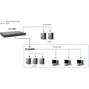 LevelOne-GTL-2882-Managed-network-L3-Gigabit-Ethernet-10-100-1000-Grijs-netwerk-switch