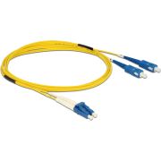 Voorbeeld afbeelding 0