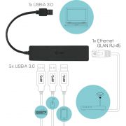 i-tec-U3GL3SLIM-USB-3-0-3-1-Gen-1-Type-A-Zwart-hub-concentrator