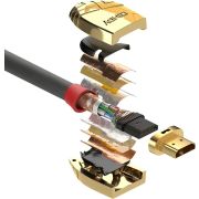Lindy-37862-2m-HDMI-Type-A-Standard-HDMI-Type-A-Standard-Grijs-HDMI-kabel