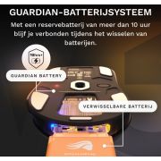 Voorbeeld afbeelding 13