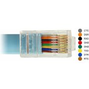 DeLOCK-63914-seri-le-kabel-Blauw-3-m-USB-Type-C-RJ45
