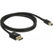 DeLOCK 84927 DisplayPort kabel 1 m Mini DisplayPort Zwart