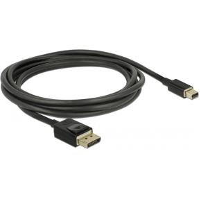 DeLOCK 84928 DisplayPort kabel 2 m Mini DisplayPort Zwart