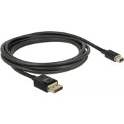 Delock 84928 Mini DisplayPort naar DisplayPort-kabel 8K 60 Hz 2 m DP 8K gecertificeerd