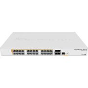 Mikrotik CRS328-24P-4S+RM netwerk- Managed L2/L3 Gigabit Ethernet (10/100/1000) Wit 1U Power o netwerk switch