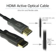 ACT-100-meter-HDMI-Premium-4K-Active-Optical-Cable-v2-0-HDMI-A-male-HDMI-A-male