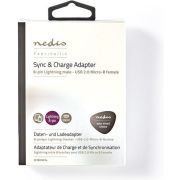 Voorbeeld afbeelding 4