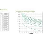 APC-Smart-UPS-On-Line-1000VA-noodstroomvoeding-6x-C13-uitgang-rackmountable