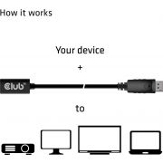CLUB3D-cac-1120-1-m-Mini-DisplayPort-DisplayPort-Zwart