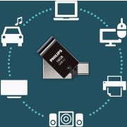 Voorbeeld afbeelding 5