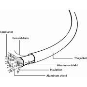 Voorbeeld afbeelding 3