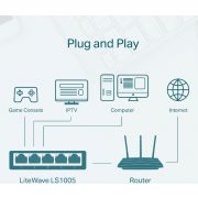 TP-LINK-LS1005-interface-hub-100-Mbit-s-Wit-netwerk-switch