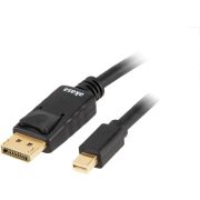 Akasa AK-CBDP22-20BK DisplayPort kabel 2 m Mini DisplayPort