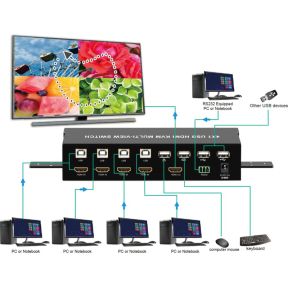 Techly IDATA-HDMI-401MV video switch