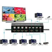 Techly IDATA-HDMI-401MV video switch
