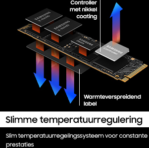 Megekko.nl - Samsung 990 PRO 1TB M.2 SSD
