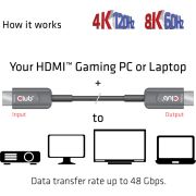 CLUB3D-CAC-1376-HDMI-kabel-10-m-HDMI-Type-A-Standaard-Zwart