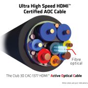 CLUB3D-CAC-1377-HDMI-kabel-15-m-HDMI-Type-A-Standaard-Zwart