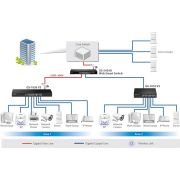 Edimax-GS-1016-V2-netwerk-Managed-Gigabit-Ethernet-10-100-1000-Zwart-netwerk-switch