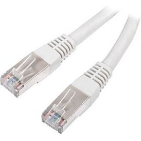 Haiqoe Utp Cat6 Patch Cable 2M Sftp Rj45 haiqoe kopen in de aanbieding