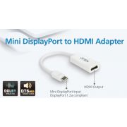 Aten-Mini-DisplayPort-HDMI-adapter-0-2m-wit