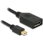 DeLOCK-65554-Adapter-mini-DisplayPort-DisplayPort-Zwart