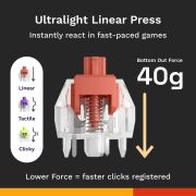 Voorbeeld afbeelding 3