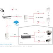 Voorbeeld afbeelding 4