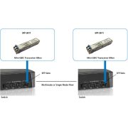 Voorbeeld afbeelding 2