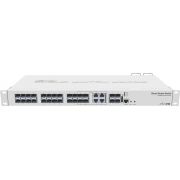 Mikrotik CRS328-4C-20S-4S+RM netwerk- Managed L2/L3 1U Wit netwerk switch