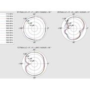 Voorbeeld afbeelding 0