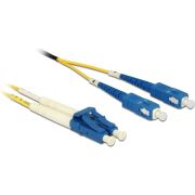 Voorbeeld afbeelding 1