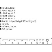 Marmitek-Connect-621-UHD-2-0-HDMI-Switch-4-ein-1-aus-4K60