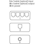 Marmitek-Connect-TS41-Audio-Switch-4-ein-1-aus