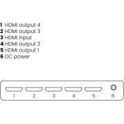 Marmitek-Split-614-UHD-2-0-HDMI-Splitter-1-ein-4-aus