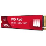 Voorbeeld afbeelding 1