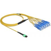 Voorbeeld afbeelding 0