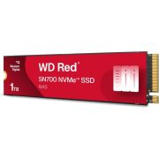 Voorbeeld afbeelding 2