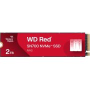 Voorbeeld afbeelding 1