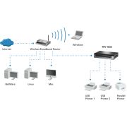 Voorbeeld afbeelding 5