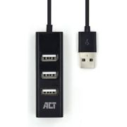 Voorbeeld afbeelding 2