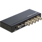 DeLOCK 93251 video switch BNC