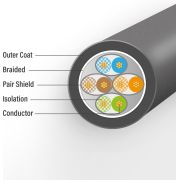 Voorbeeld afbeelding 4