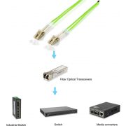 Voorbeeld afbeelding 2